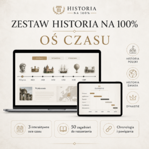 ZESTAW HISTORIA NA 100% – OŚ CZASU + STREFA WIDEO